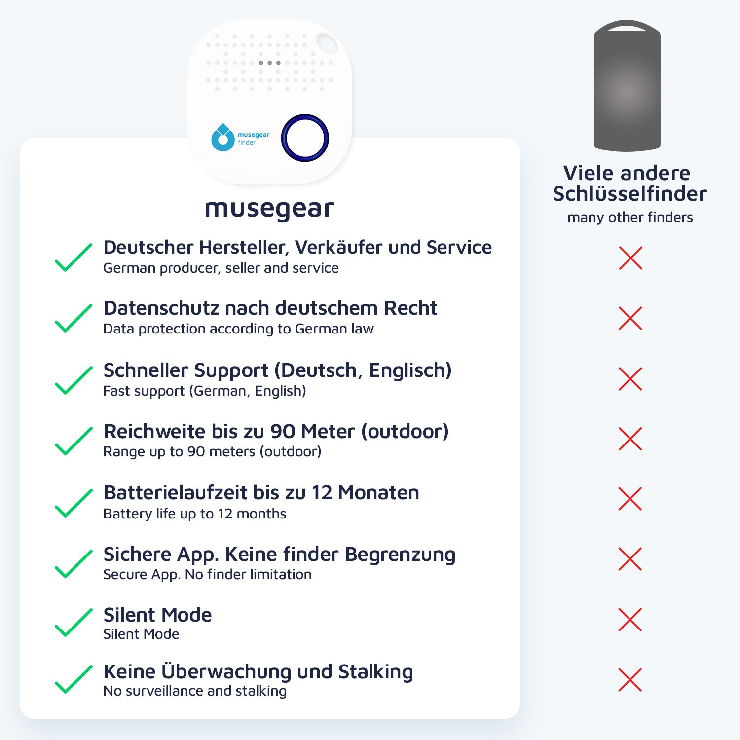 musegear finder 2 mit Lederanhänger (schwarz)-3