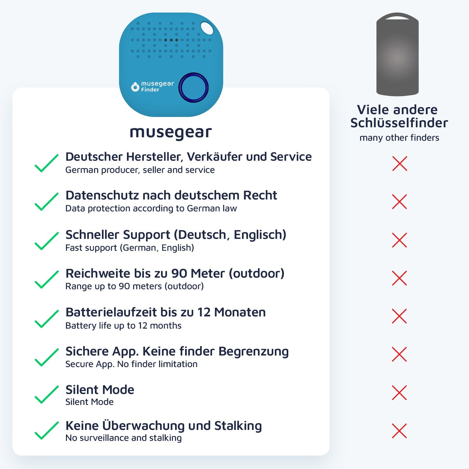 musegear finder 2 mit Lederanhänger (marine blau)-2
